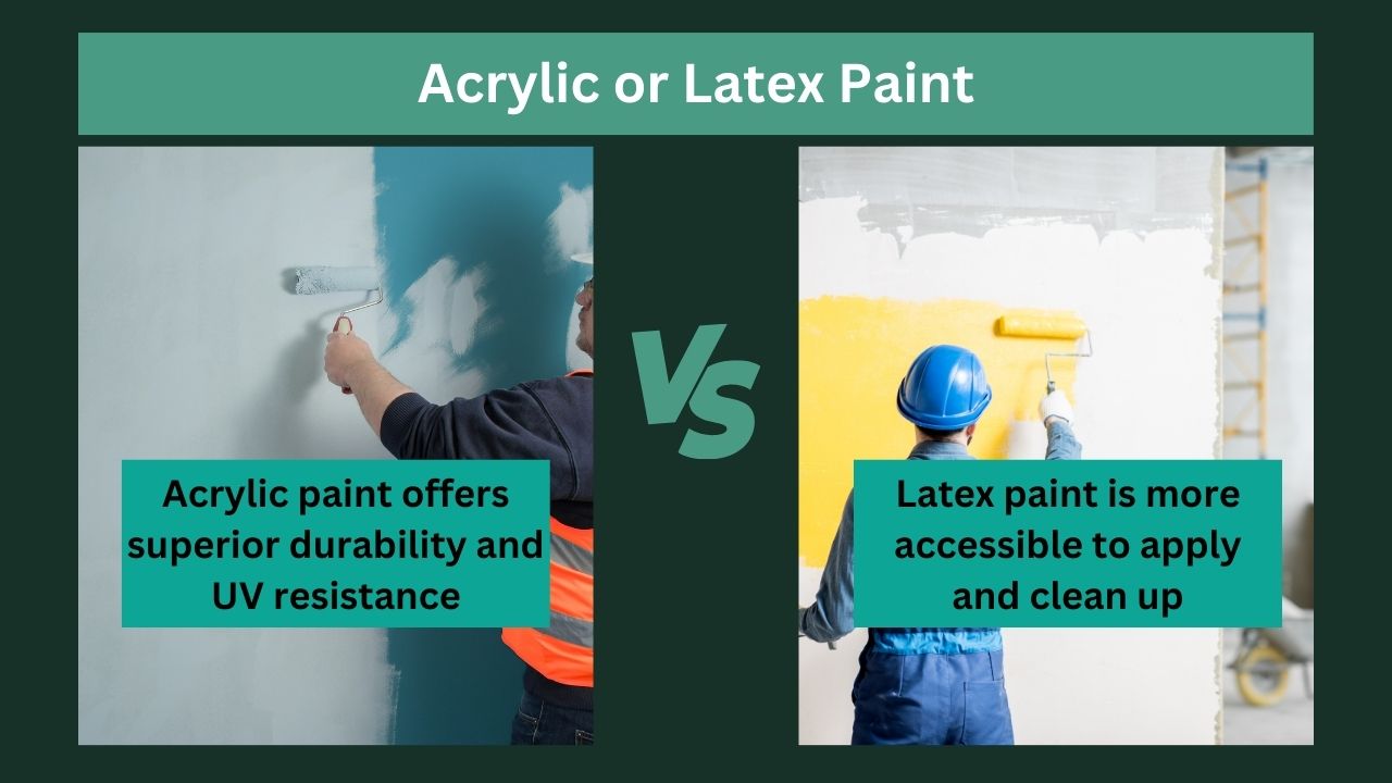 Acrylic or Latex Paint