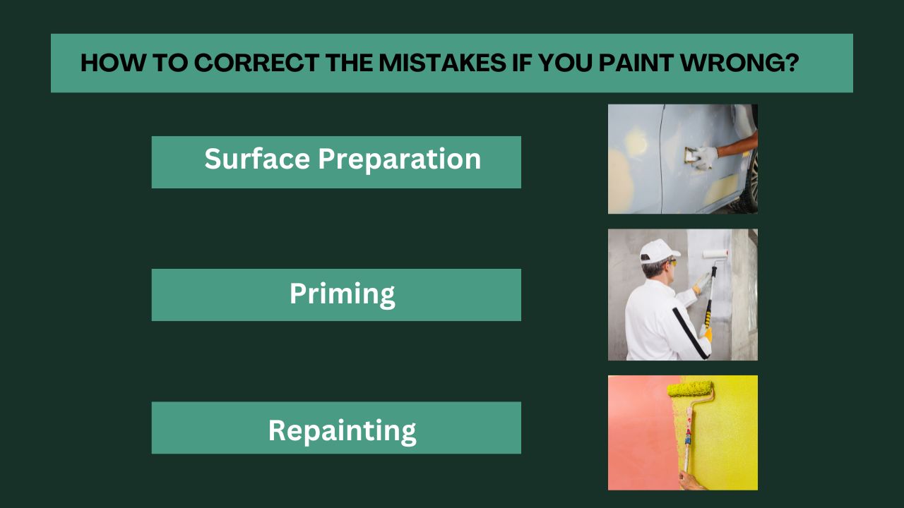 How to correct the mistakes if you paint wrong
