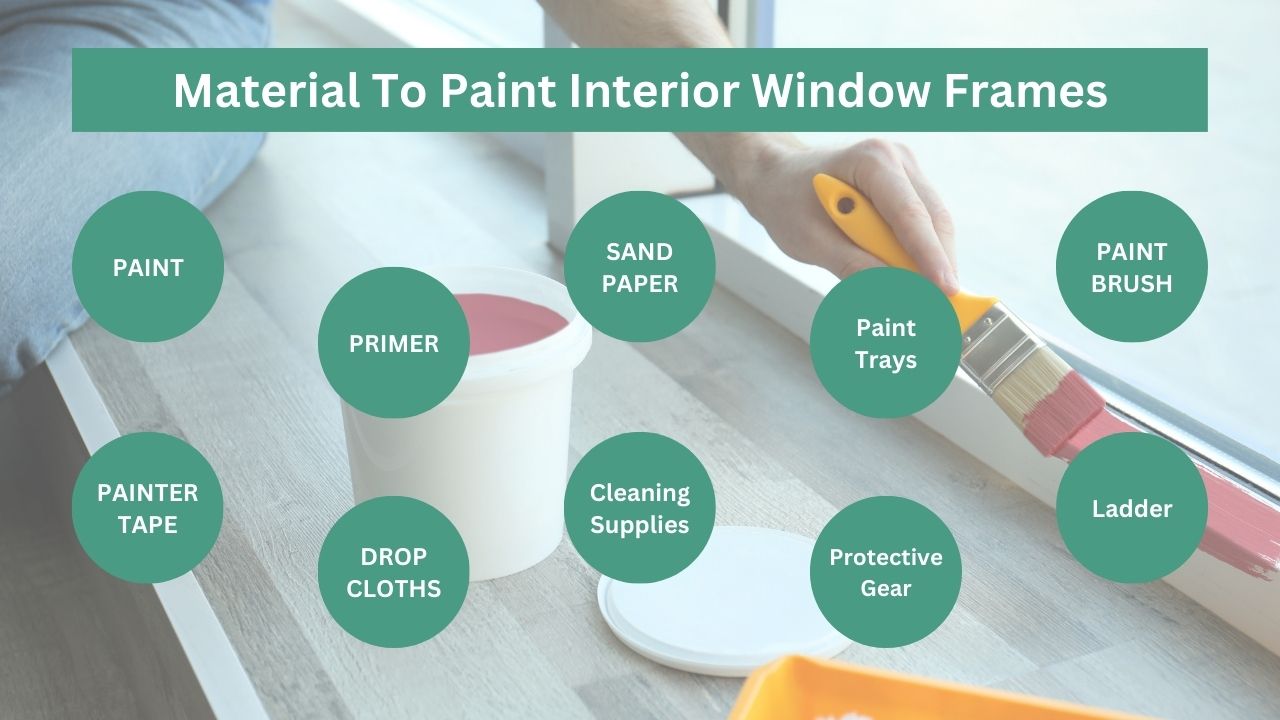 Material To Paint Interior Window Frames