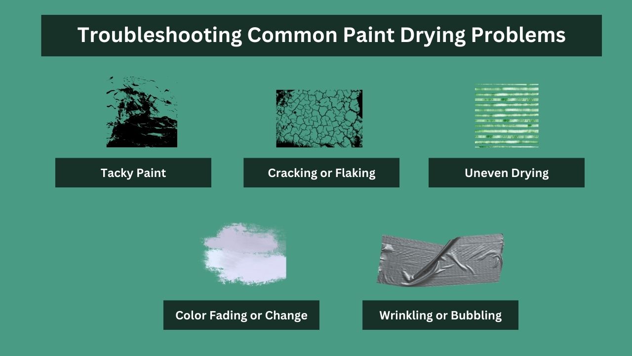 Troubleshooting Common Paint Drying Problems
